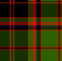 View the Buchan Tartans >>