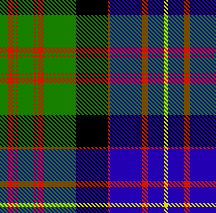 View the Chalmers Tartans >>